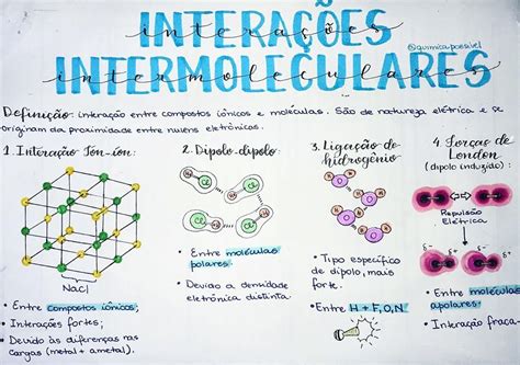 interações intermoleculares